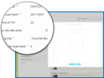 iHCM giúp nhà quản lý và nhân viên đàm phán mục tiêu