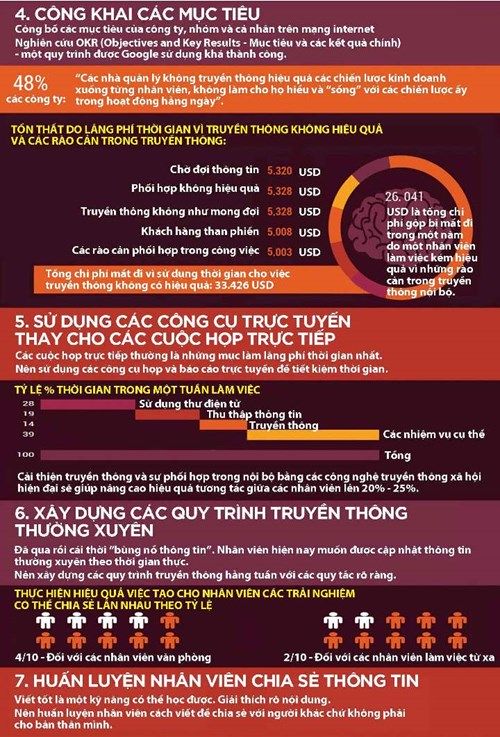 Truyenthongnoibo-iHCM