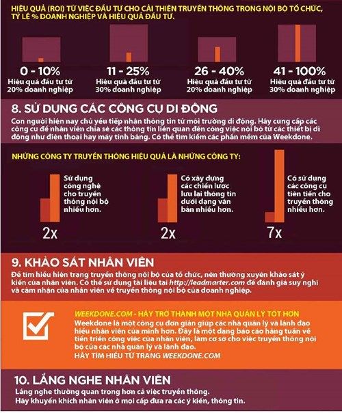 Truyenthongnoibo3-iHCM