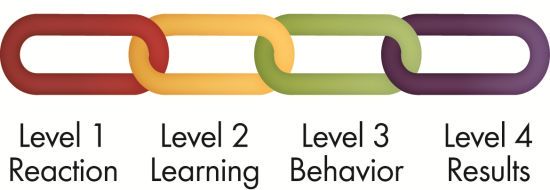 Danhgianhanvien-iHCM6