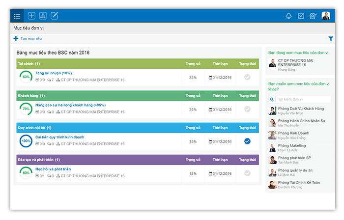 Cách quản lý dự án nhỏ trong iHCM