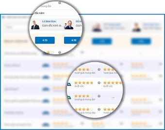5 Bí quyết để bản đánh giá cuối năm đạt hiệu quả cao - iHCM