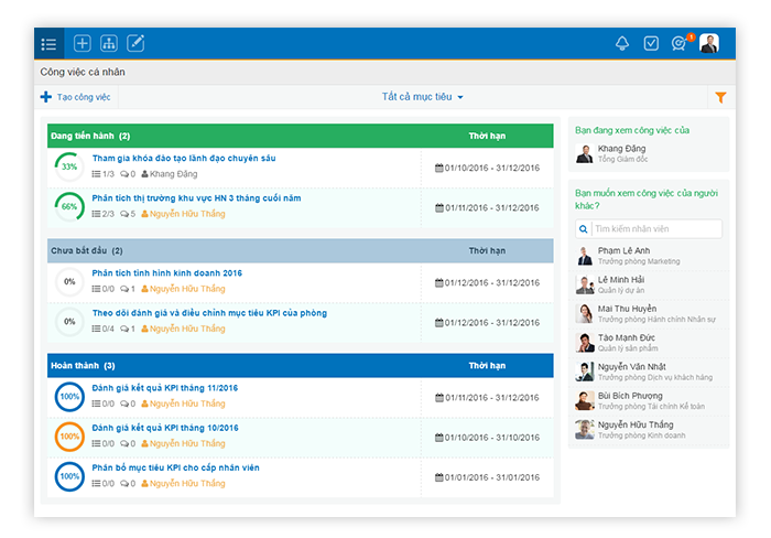 Giám sát không chỉ một cá nhân