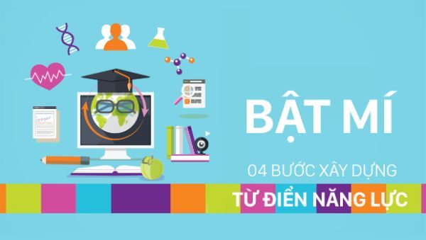 Bật mí bốn bước xây dựng từ điển năng lực - iHCM