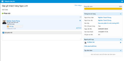 Là sếp, bạn đã giao việc hiệu quả cho nhân viên? Là sếp, bạn đã giao việc hiệu quả cho nhân viên?