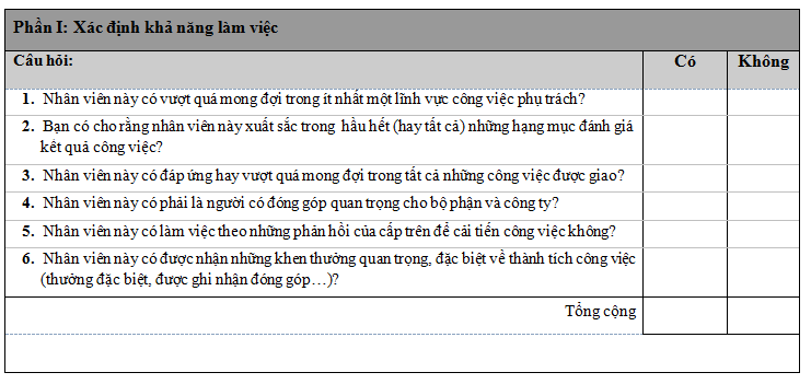 Tham khảo cách phân loại nhân viên bằng ma trận đánh giá công việc và tiềm năng