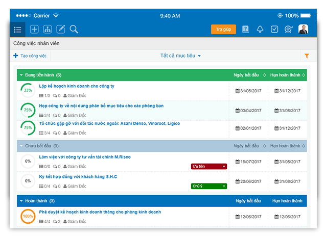 manhinhdanhsachcongviecnhanvien