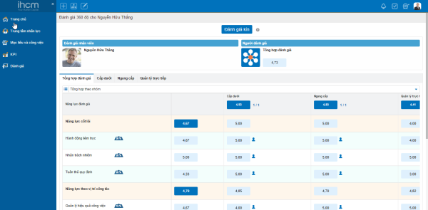 Hướng dẫn sử dụng đánh giá 360 độ trên iHCM Hướng dẫn sử dụng đánh giá 360 độ trên iHCM