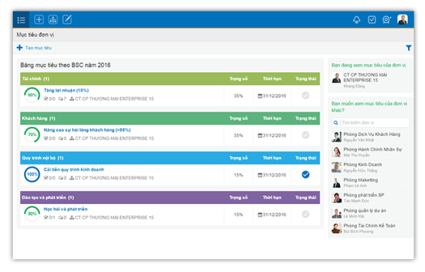 8 công việc nhất định phải làm khi kết thúc năm cũ