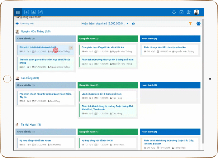 Cùng iHCM xây dựng kế hoạch công việc cho đầu năm mới! Cùng iHCM xây dựng kế hoạch công việc cho đầu năm mới!