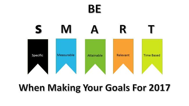 Cần chuẩn bị những gì để các mục tiêu đặt ra đầu năm mới thành công?