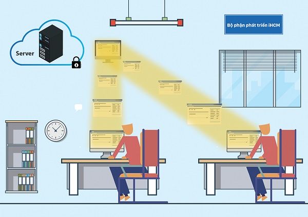 VDI – Công nghệ Ảo hóa được áp dụng trong phát triển Hệ thống phần mềm iHCM VDI – Công nghệ Ảo hóa được áp dụng trong phát triển Hệ thống phần mềm iHCM