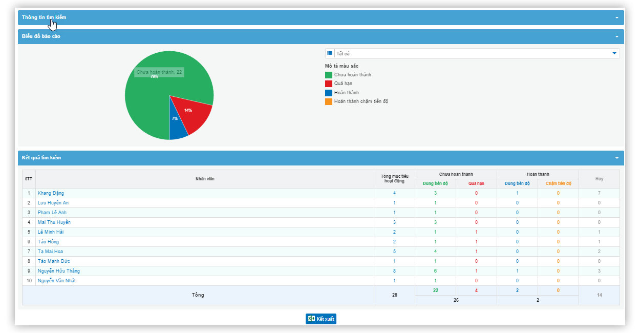 Tài liệu Hướng dẫn quản lý mục tiêu và công việc trên phần mềm iHCM