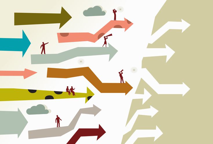 5 Lý do Quản trị hiệu suất liên tục đang thúc đẩy tổ chức