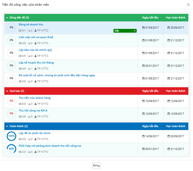 iHCM THÔNG BÁO CẬP NHẬT TÍNH NĂNG MỚI NGÀY 22/11/2017 (BẢN 3.3.2)