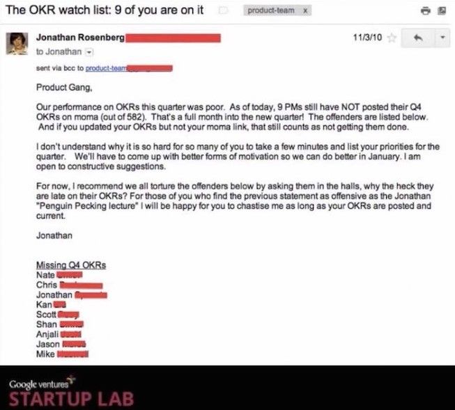 12 Tip OKRs từ Google, Linkedln, Twitter và Intel