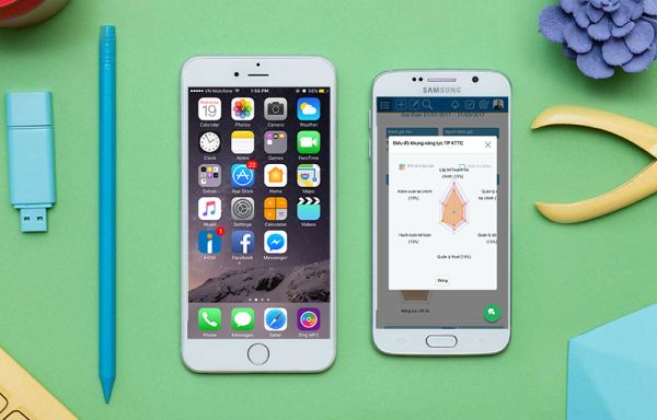 Làm thế nào để được trải nghiệm miễn phí phần mềm iHCM?