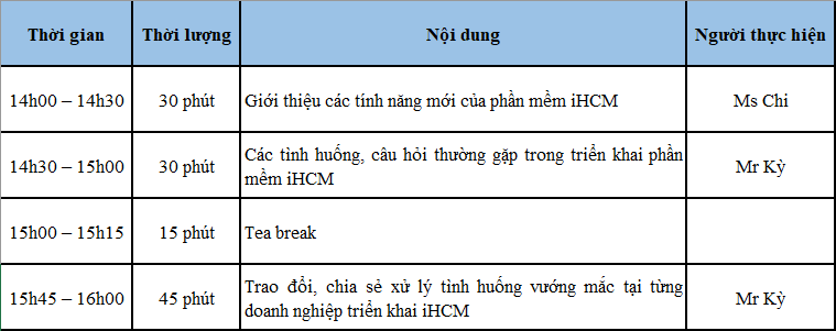 Mời tham dự WORKSHOP 28/02/2019: Giới thiệu tính năng mới - Chia sẻ kinh nghiệm triển khai iHCM trong DN