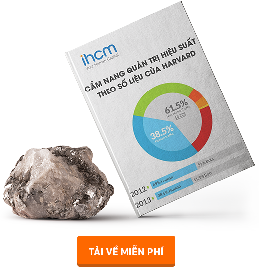 Cẩm nang quản trị hiệu suất theo số liệu Harvard