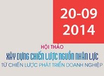 Hội thảo kết nối chiến lược doanh nghiệp với chiến lược nhân lực